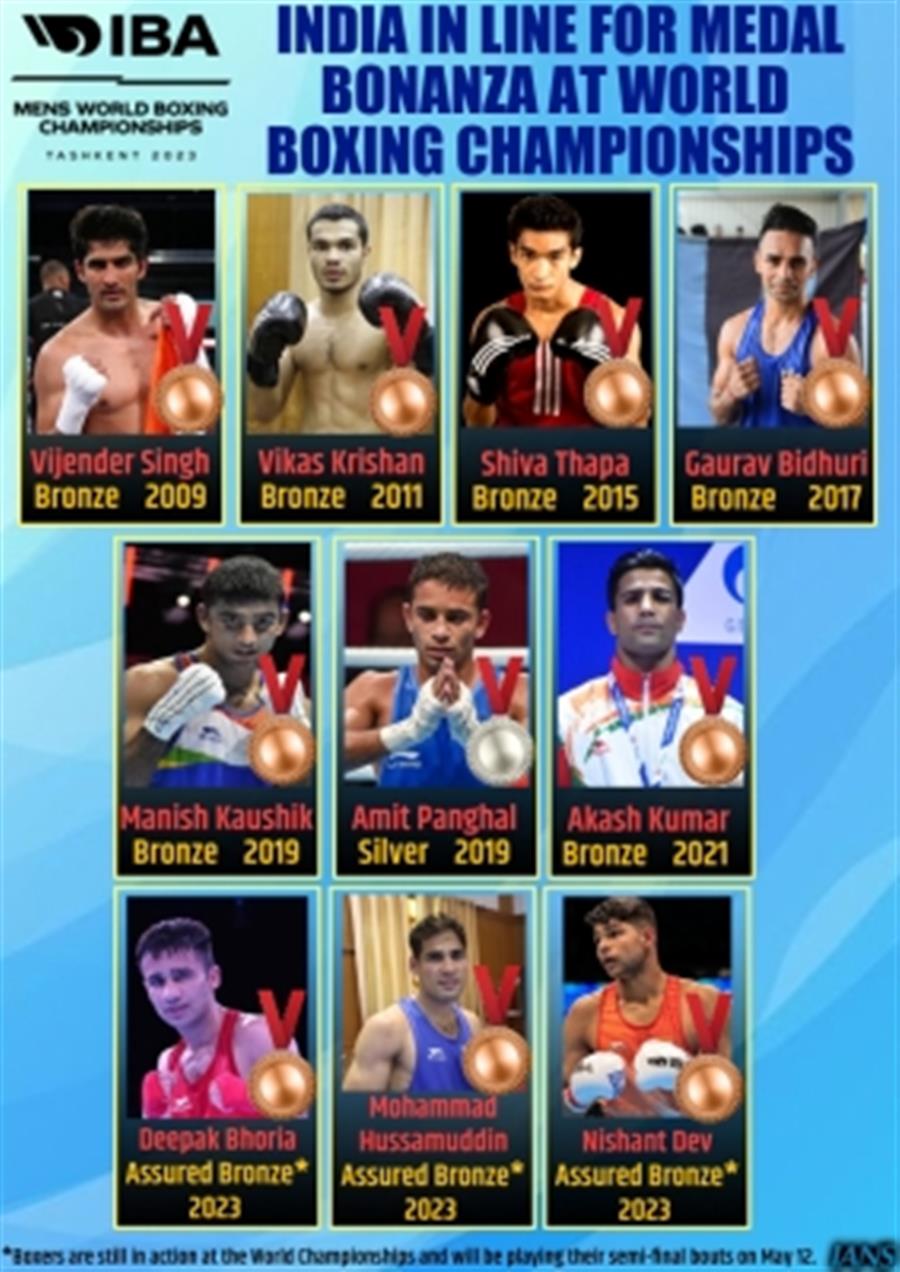 Men's World Boxing C'ships: Deepak, Hussamuddin and Nishant assure record three medals for India
